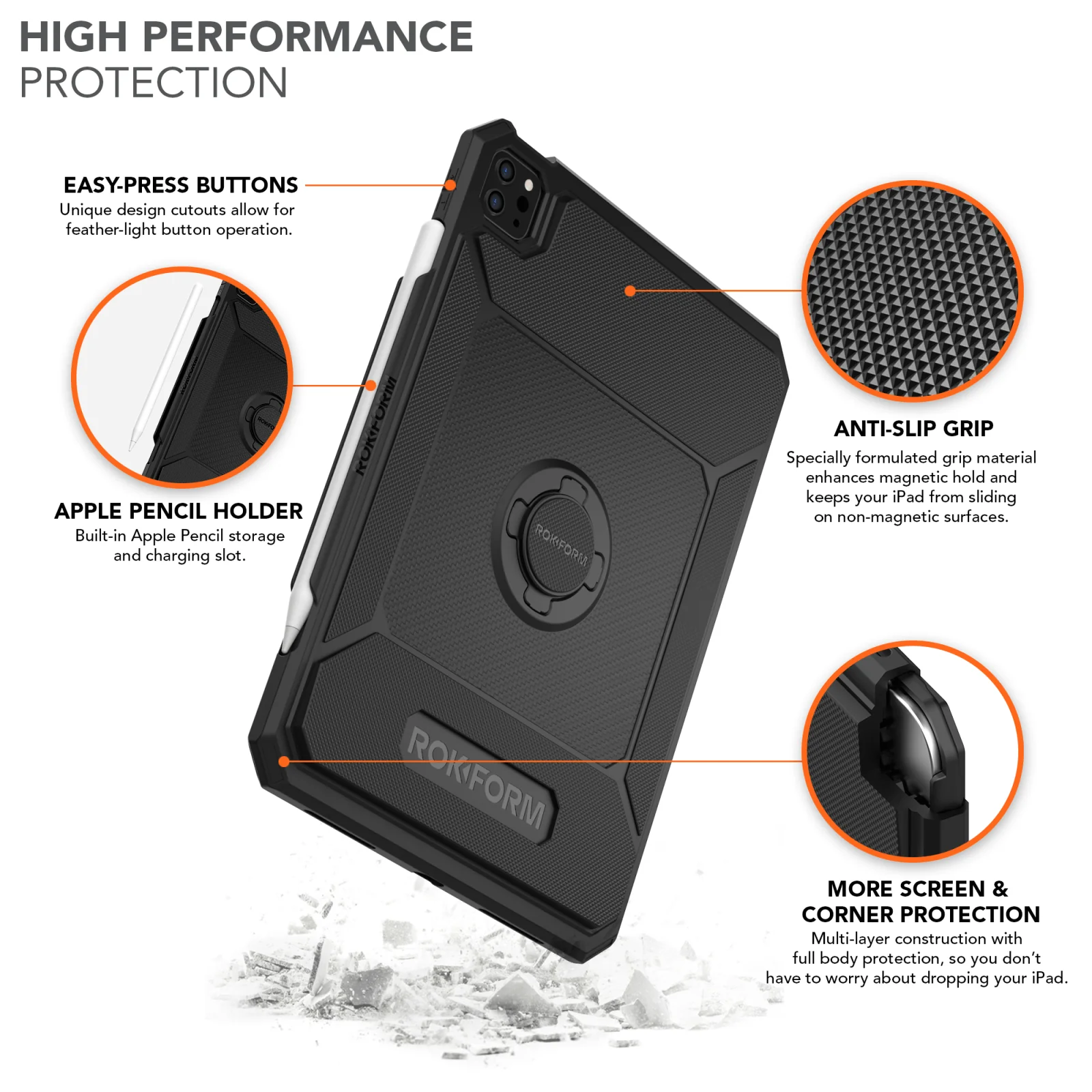 Rugged iPad Case - Image 3